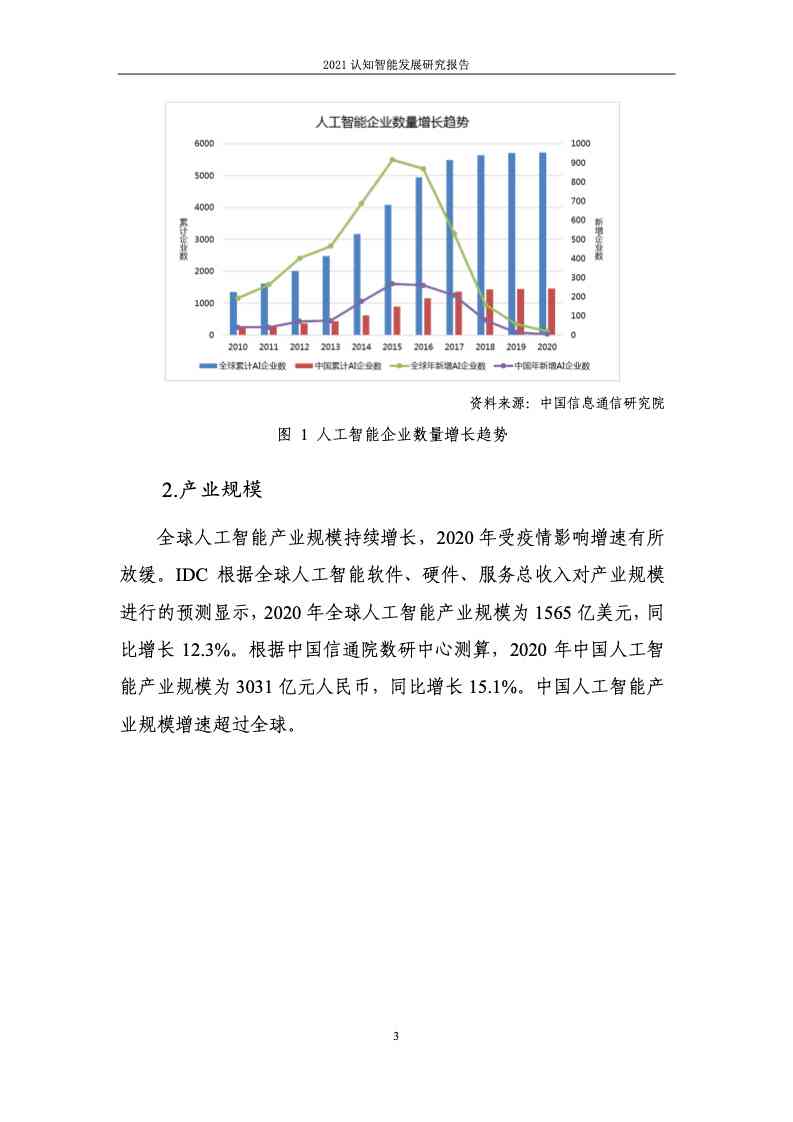 ai可以写环评报告吗