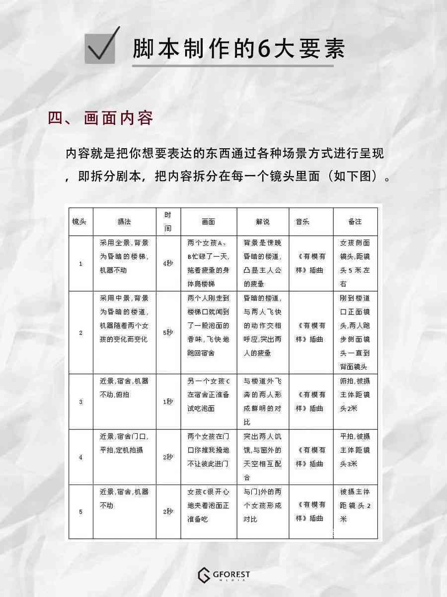 抖音ai脚本剪辑怎么做