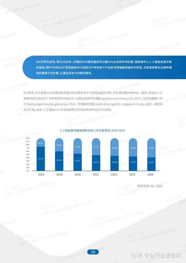 2020H1中国AI加速计算报告