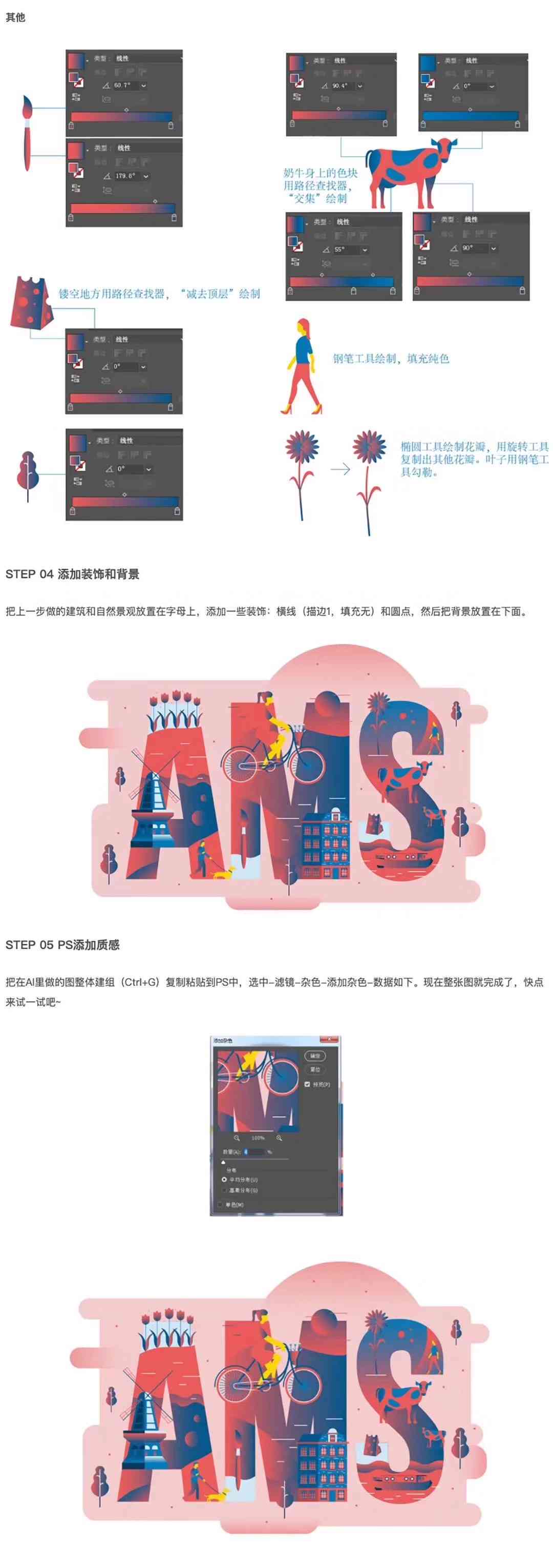 ai绘画创作关键词怎么写