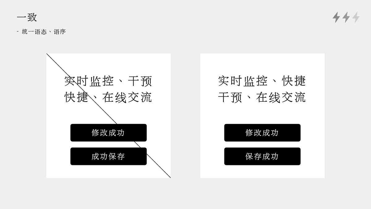 ai文案写作细节流程