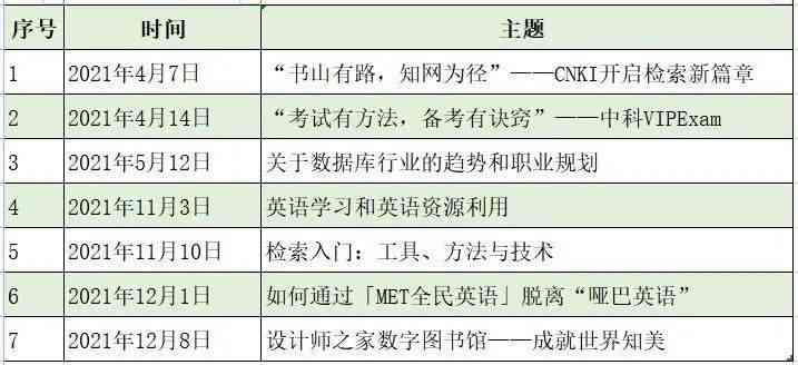 推文分镜ai脚本