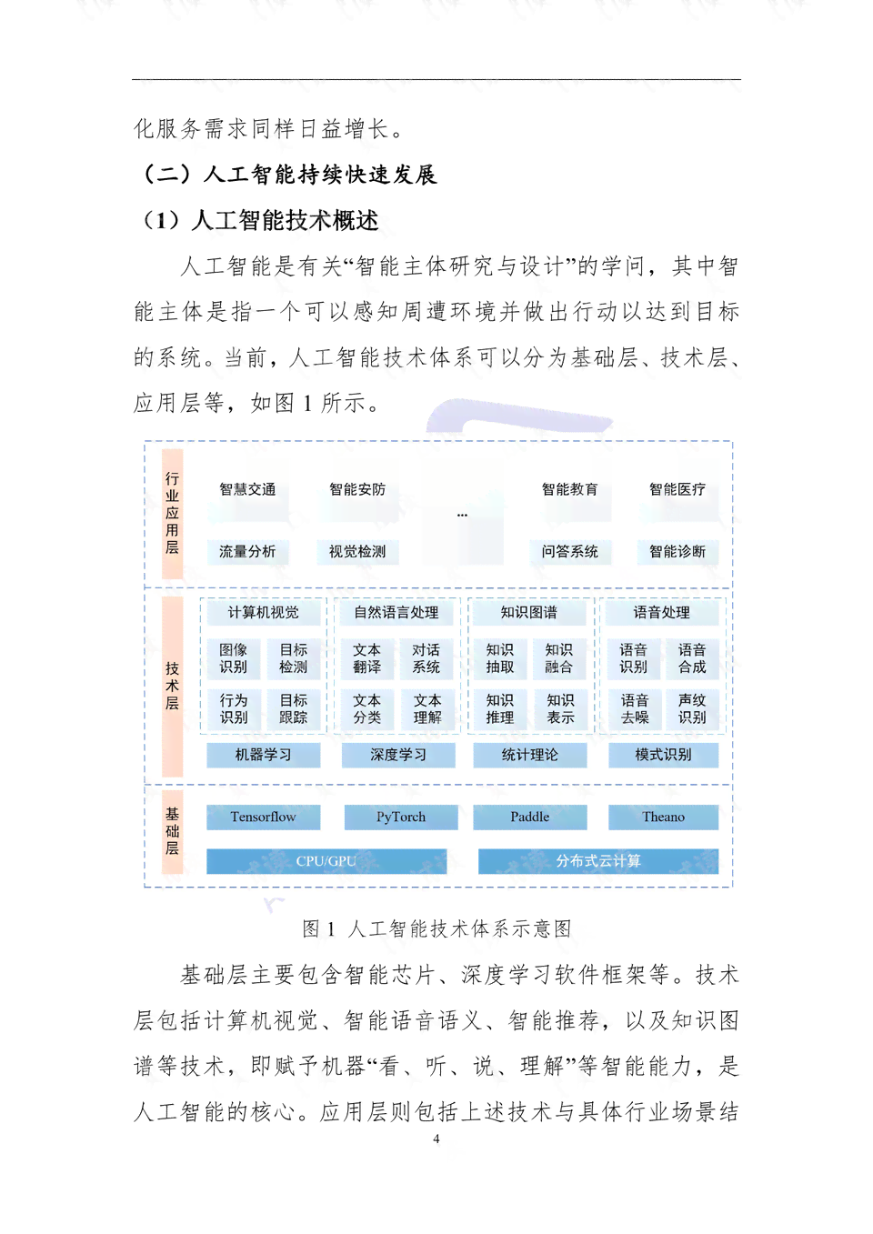 规划设计ai应用实验报告