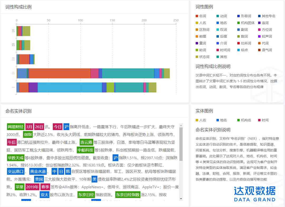 ai关闭出现错误报告