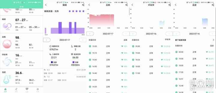 ai辅写检测报告是什么