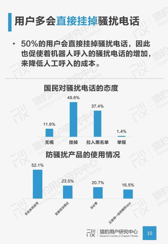 ai产品讲解文案怎么弄