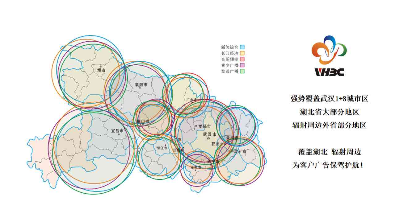 ai一键生成文案ppt