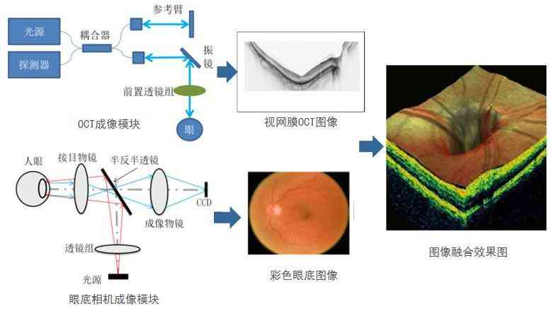 ai赋能建筑行业分析报告