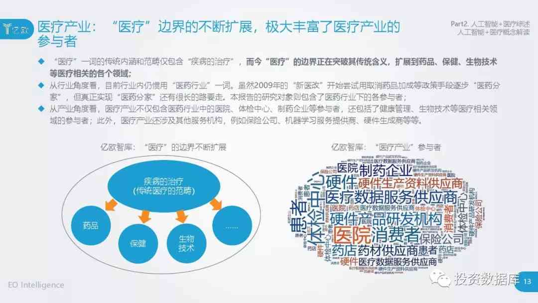 ai赋能建筑行业分析报告