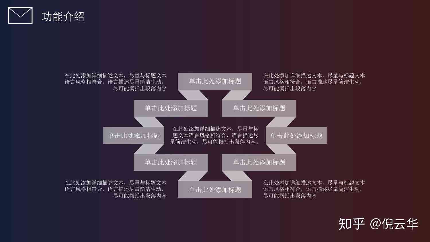 ai创作共创计划怎么做