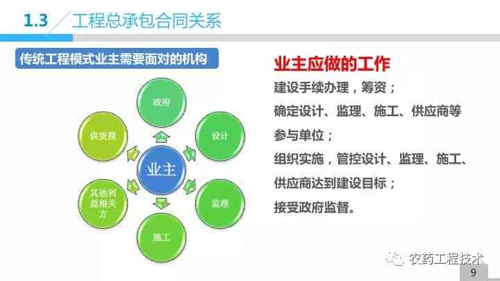 AI工具在写作报告中的应用案例与优势分析