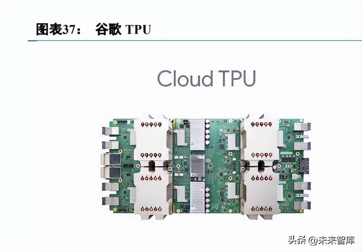 ai推理业务分析报告怎么写