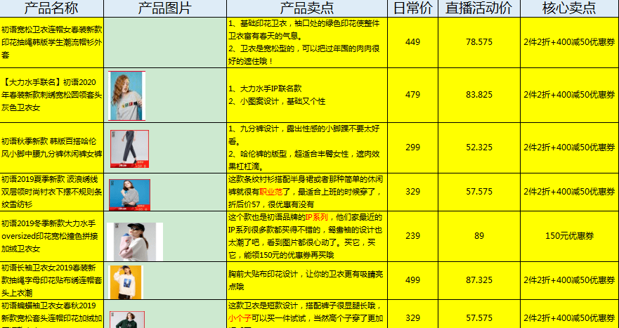 头盔直播脚本话术ai