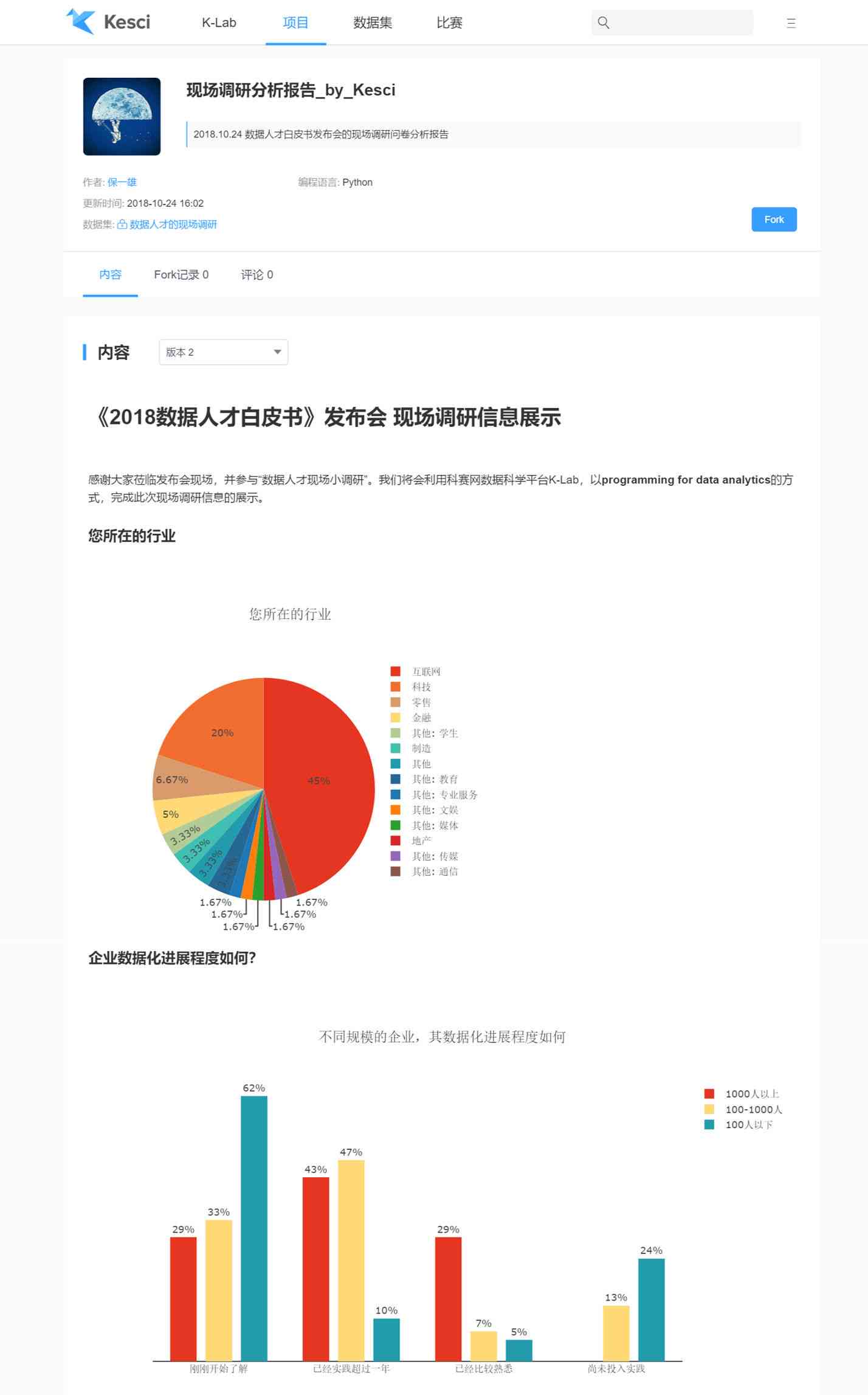 ai分析员工摸鱼情况报告