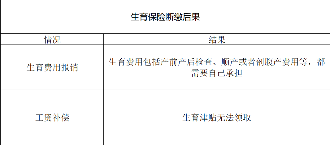 工伤认定责任书能否补交