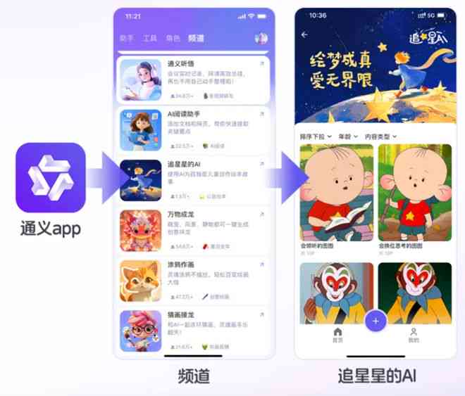 怎么用ai创作绘本