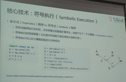 ai课堂实训报告