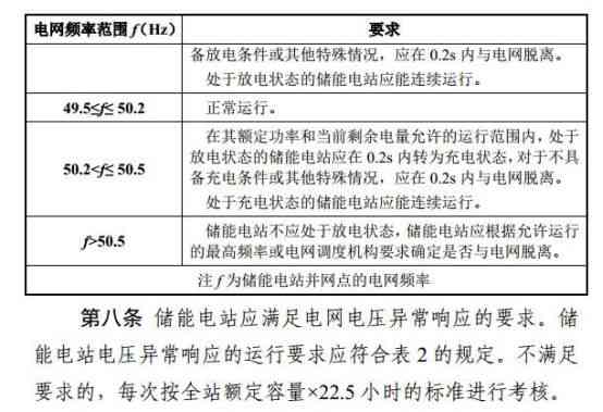 柳州电务工伤赔偿标准