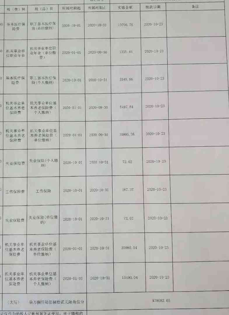 山丰南工伤残赔偿表