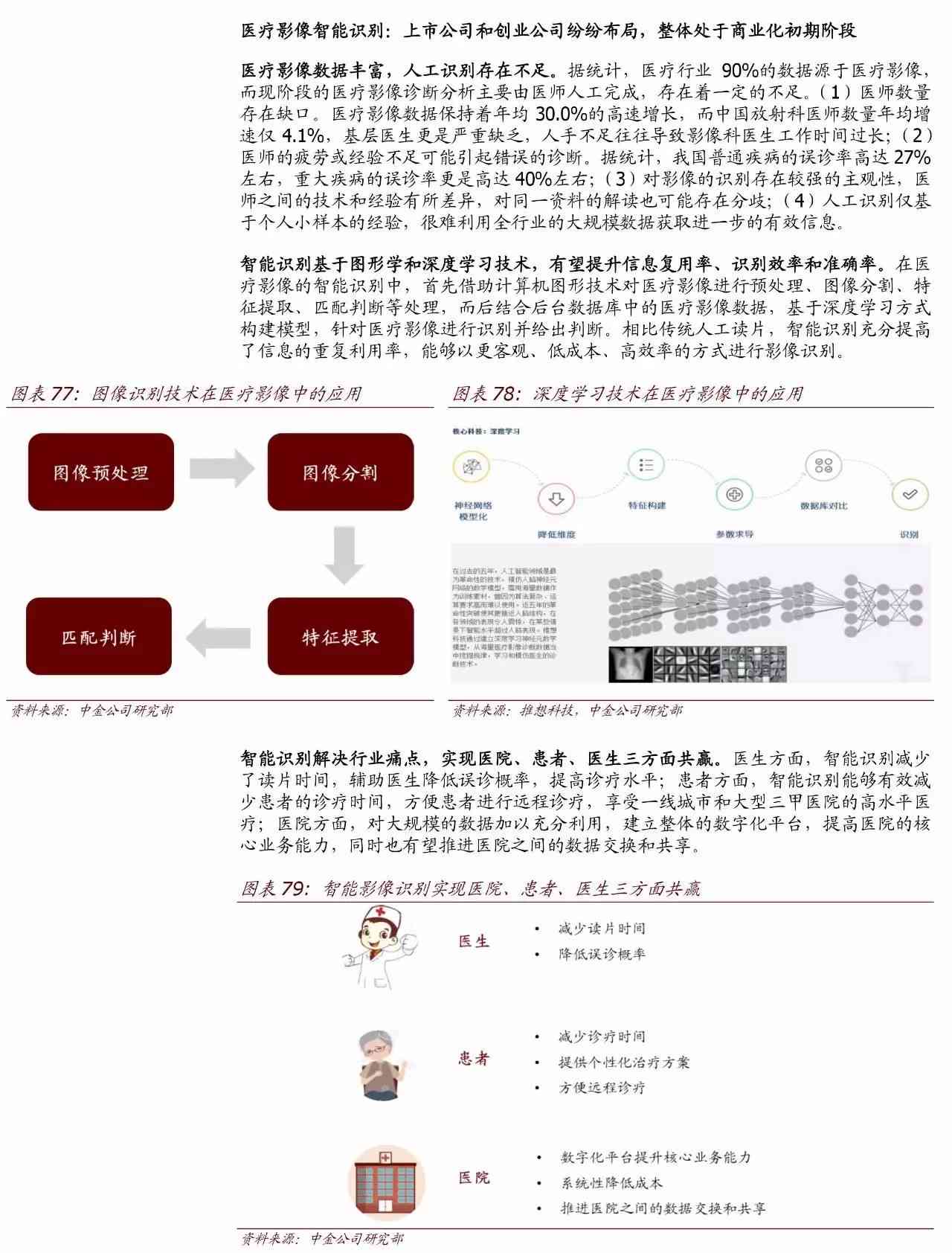 ai文案去重网址