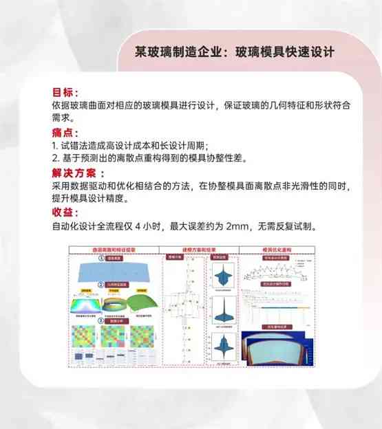 数学建模ai写作软件