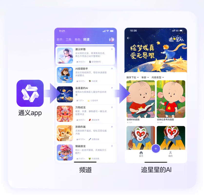 民间故事ai创作软件哪个好