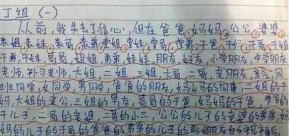 免费ai人工智能写作字数