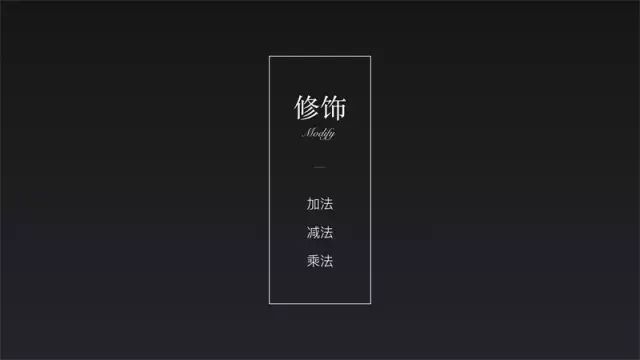 ai怎么编辑文案排版文字