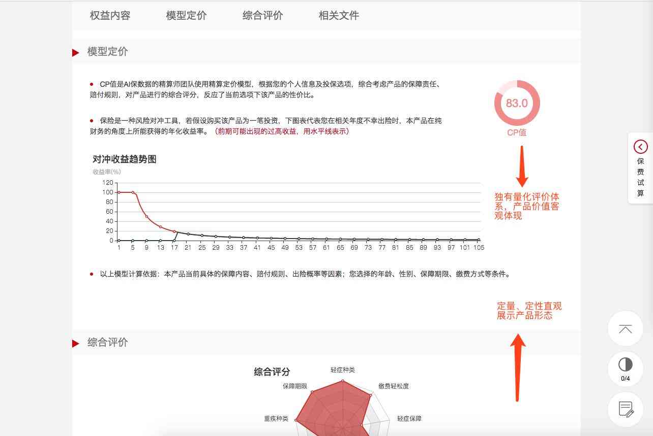 ai保险靠谱人文案男生