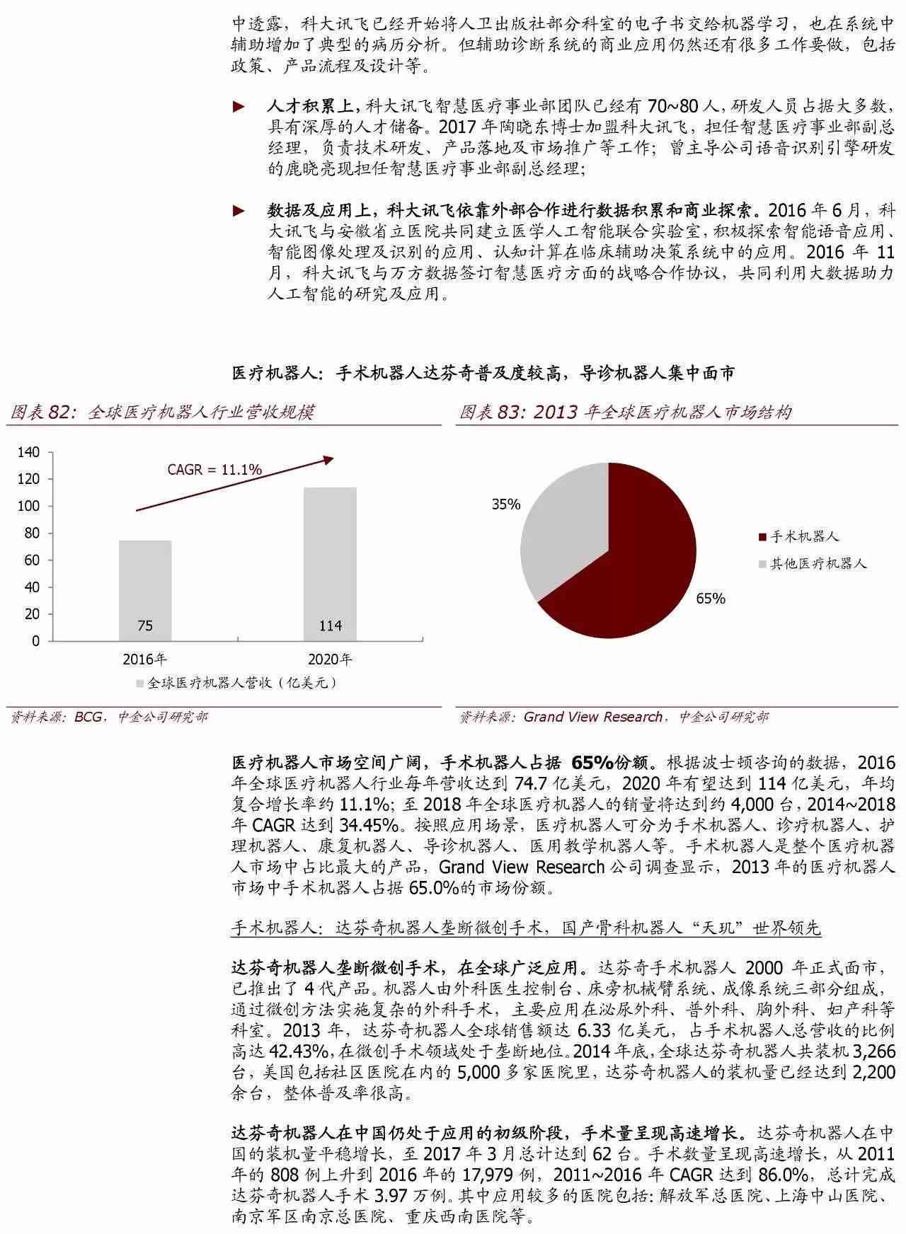 AI华为报告