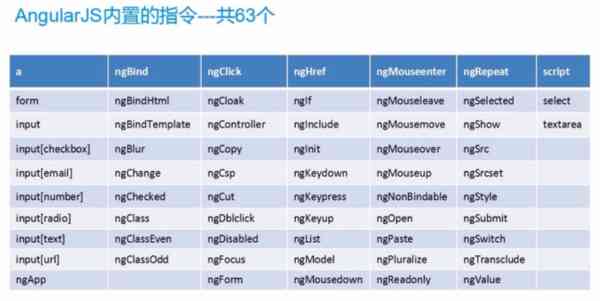 ai怎么快速调出脚本命令