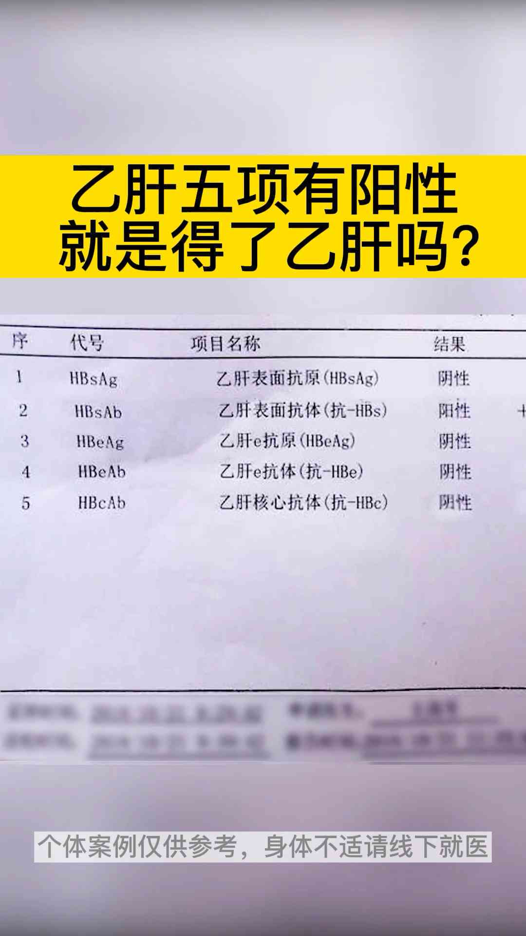 肝检测报告ai是代表什么