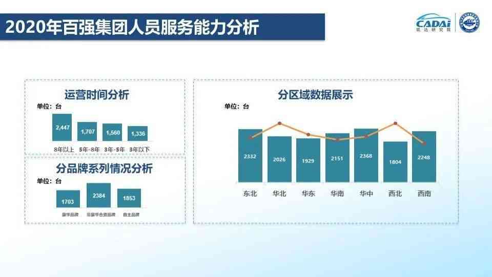 今日篮球ai预测分析报告