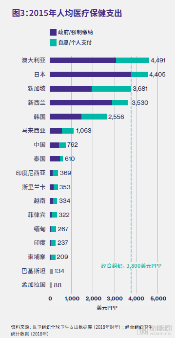 医疗ai技术调研报告模板