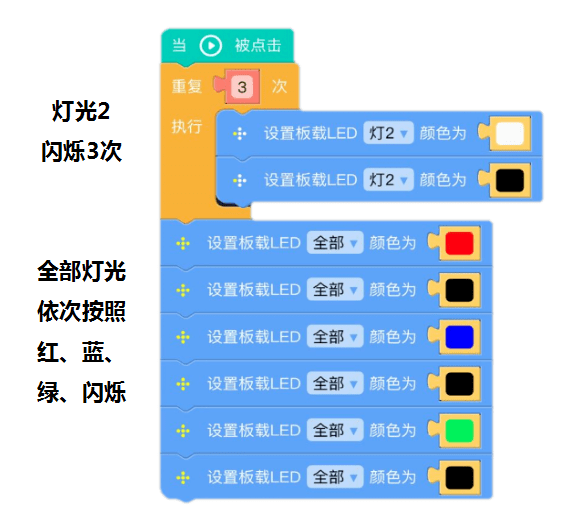 ai机器人编程文案大全