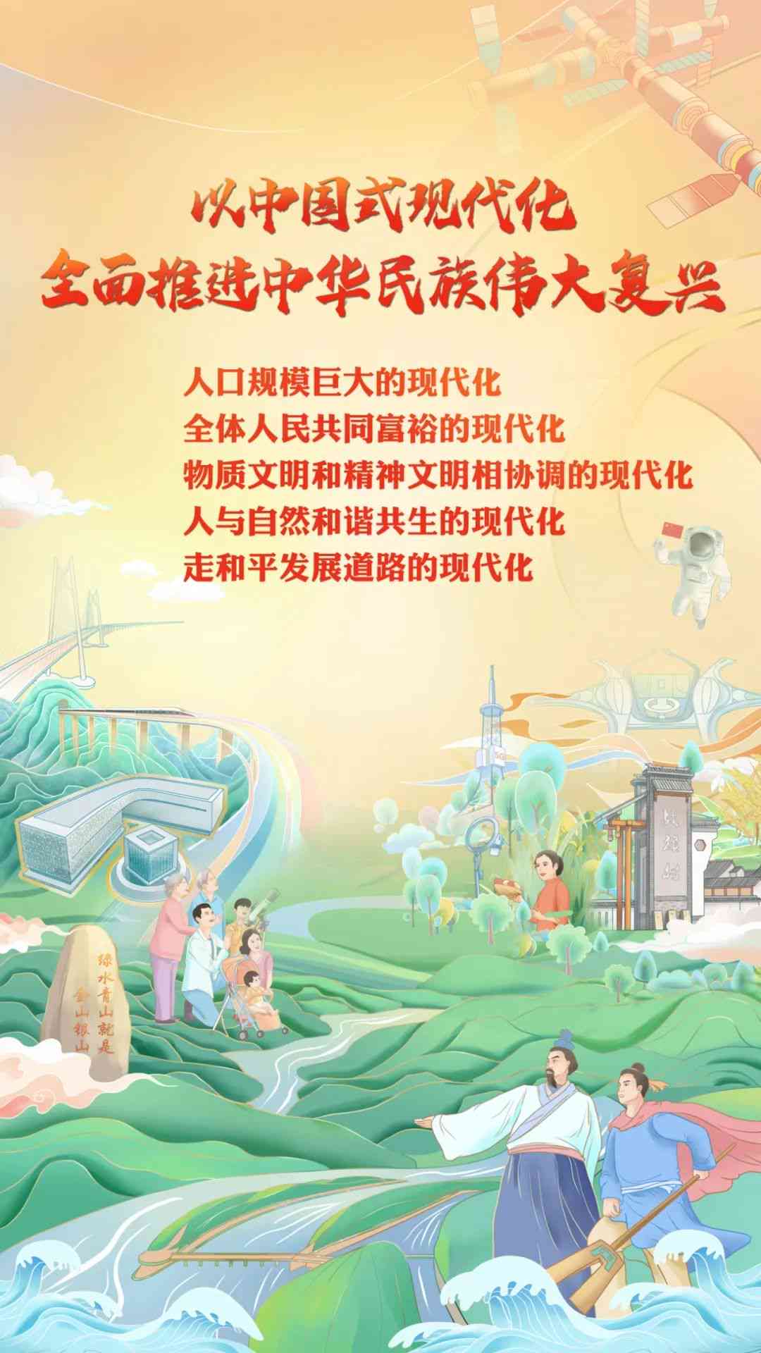 ai创作中国式现代化海报