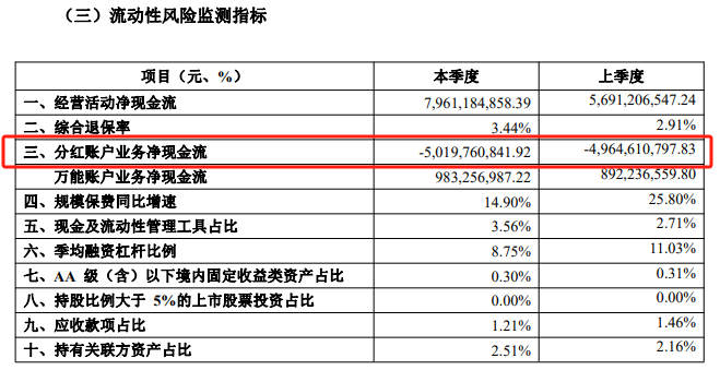 ai生成成绩报告单怎么做