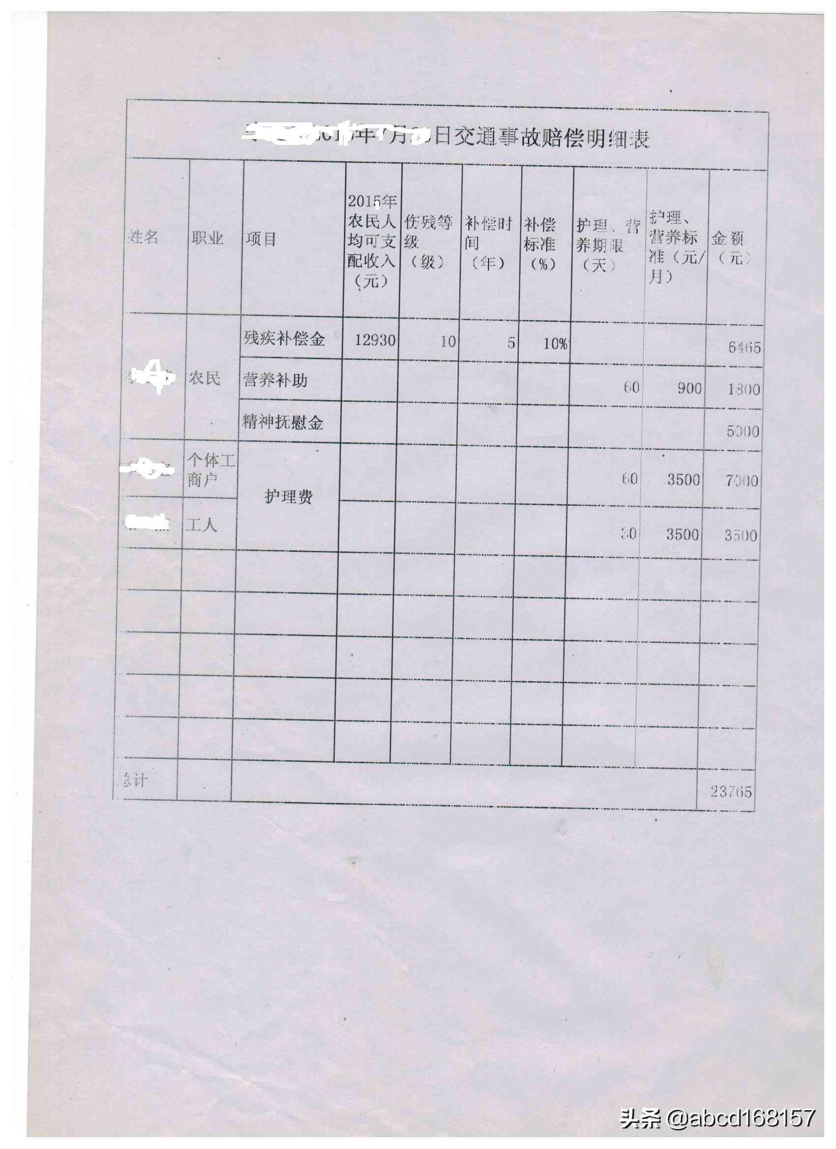 工伤陪床误工费赔偿标准