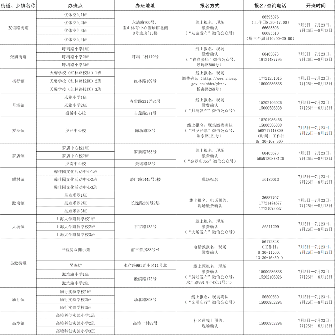 宿城新区工伤赔偿怎么收费