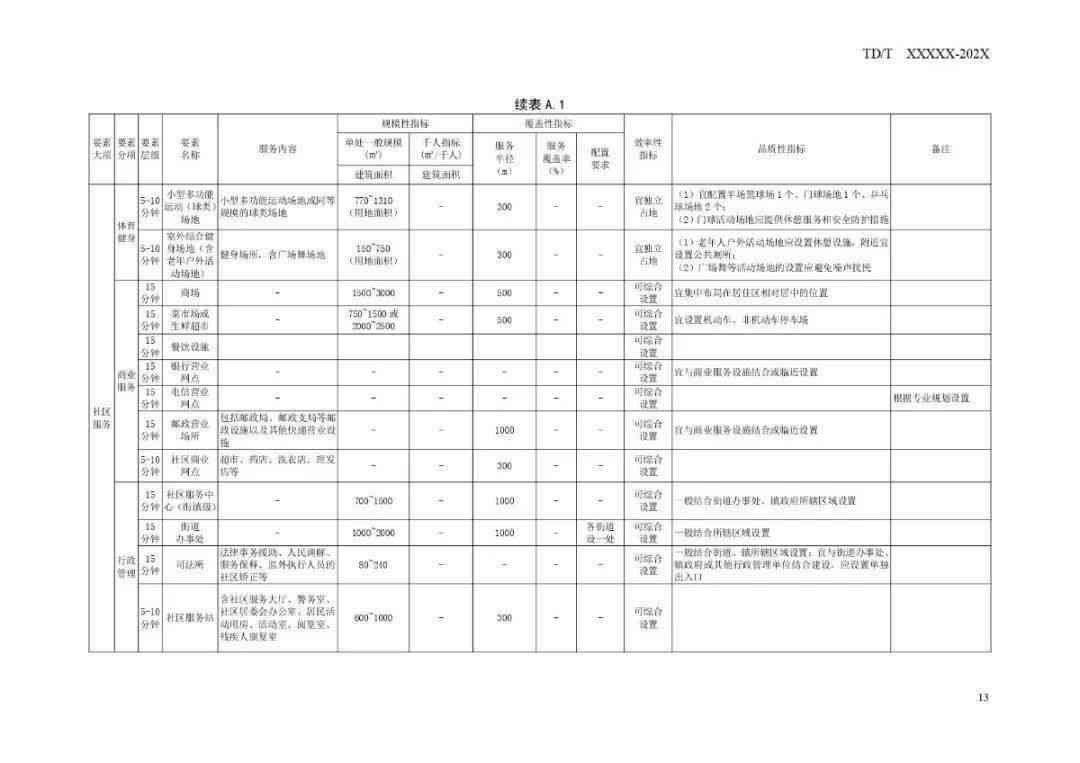 ai科技改变生活文案怎么写