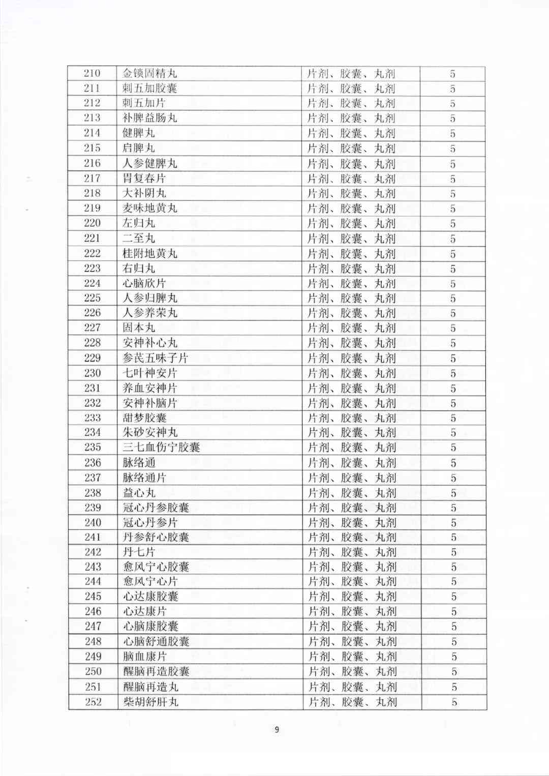 宿迁工伤赔偿怎么收费