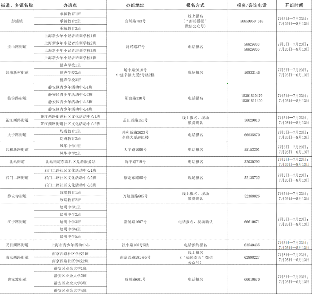 工伤双重赔偿律师怎么收费