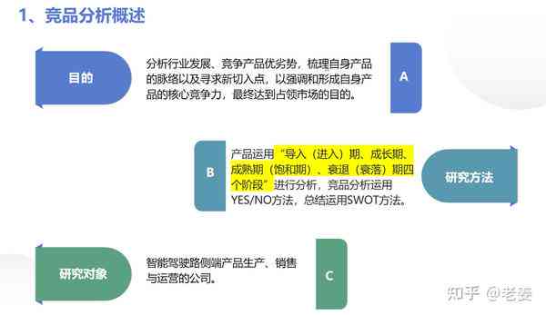 ai客服竞品分析报告总结