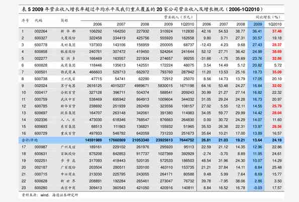 汨罗工伤赔偿款标准最新