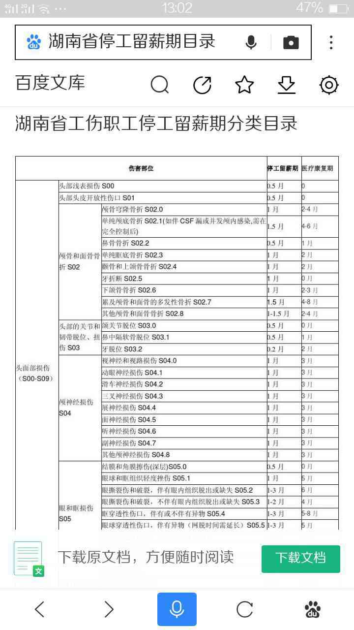 节市工伤十级伤残赔偿表