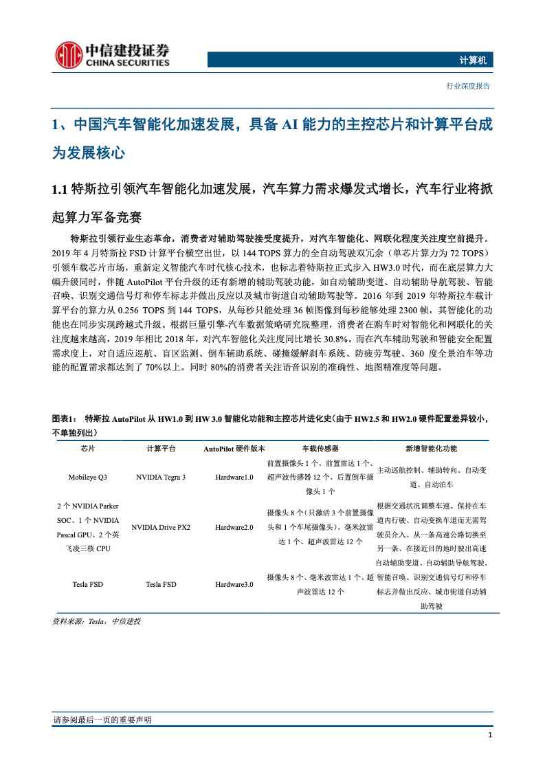 汽车AI芯片专题报告