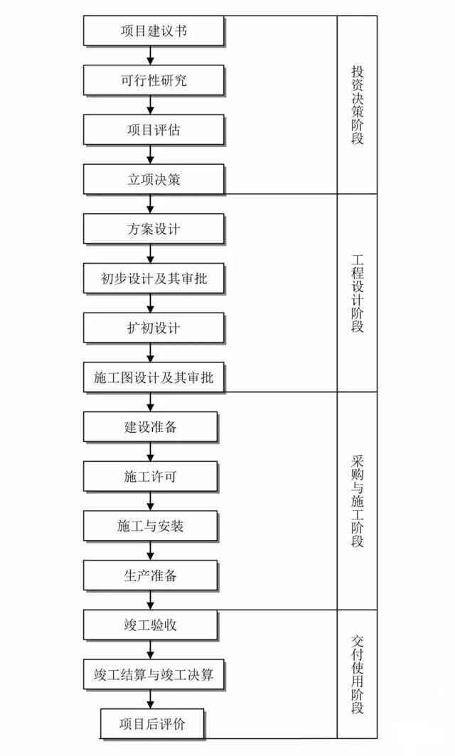 高安工伤认定流程咨询热线