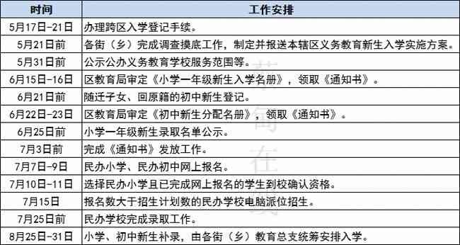 高安工伤认定流程咨询热线