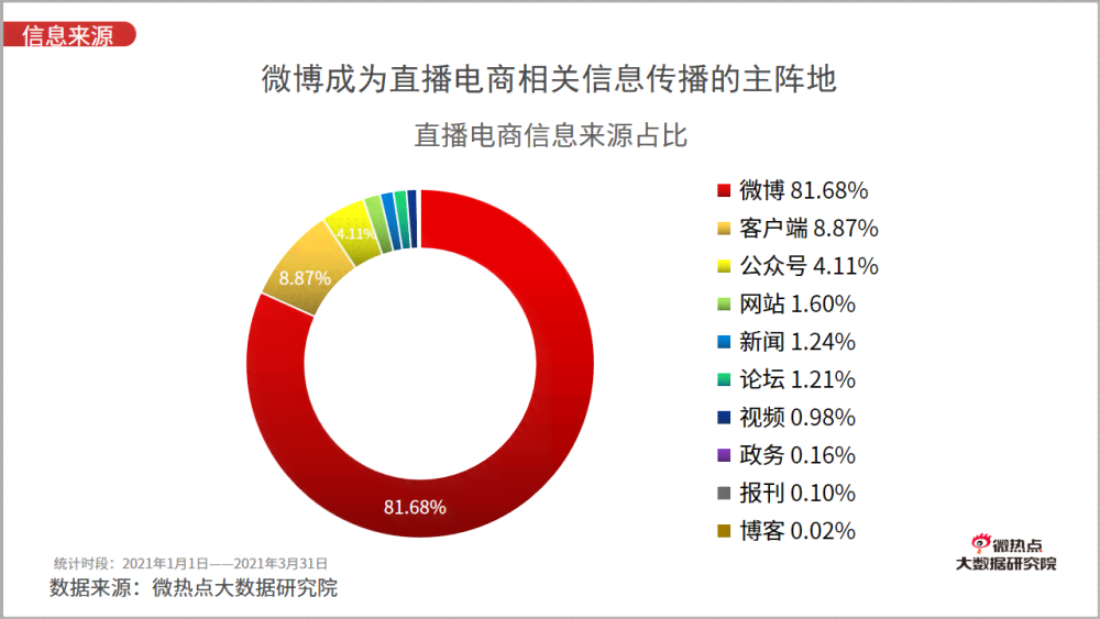 ai绘画项目风险分析报告