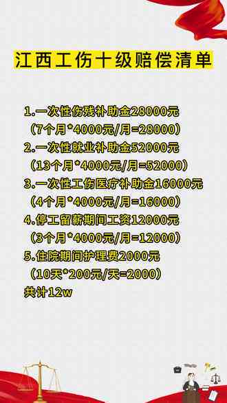 吉安工伤十级伤残赔偿